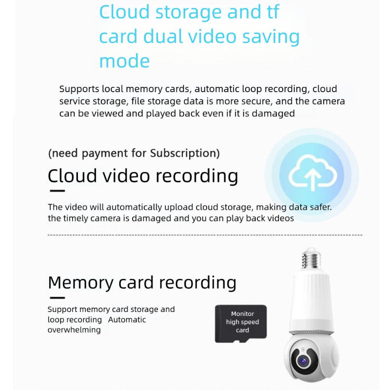 360° Smart Security Camera Bulb