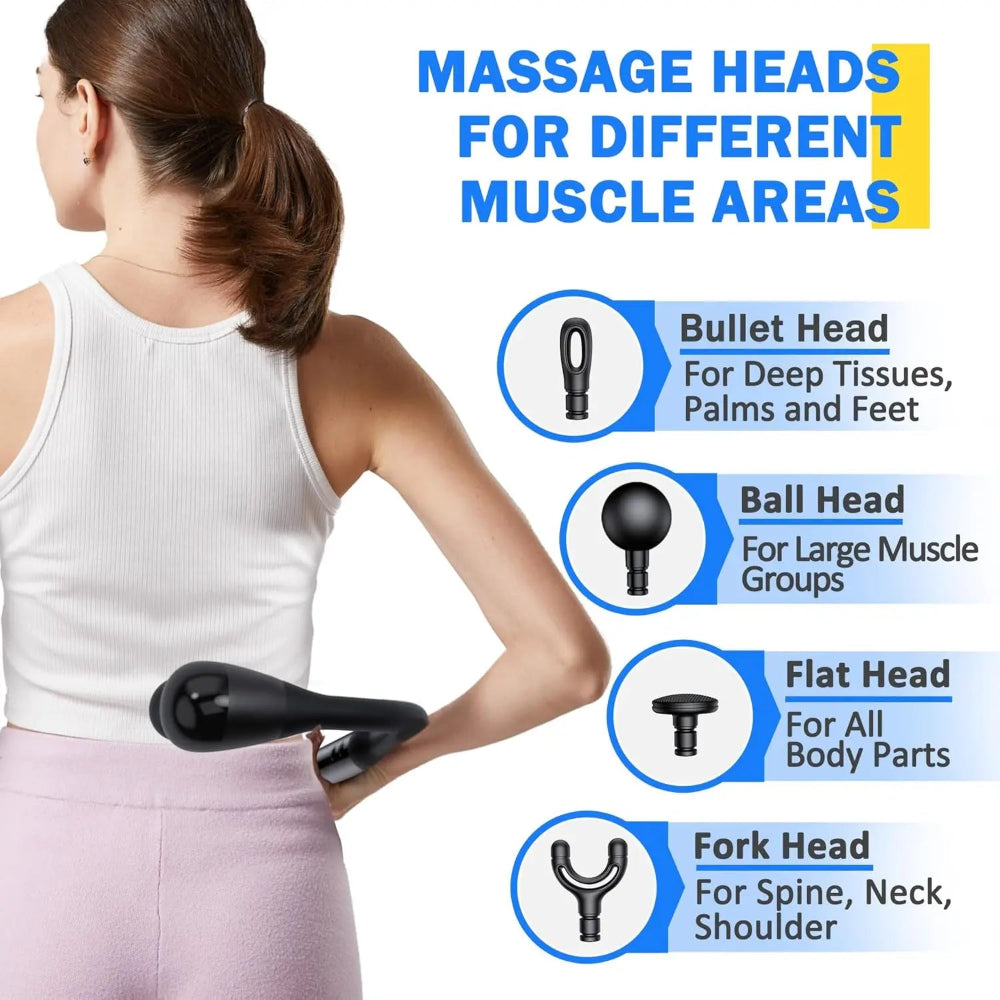 Handheld Muscle Recovery Massager