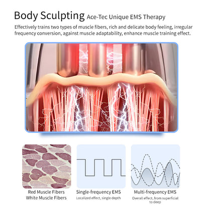 3v1 přístroj na baňkování, škrábání a masáž