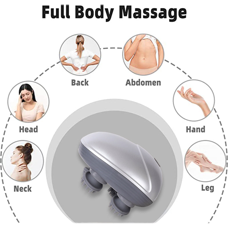 HeadEase 360: Chytrý masážní přístroj na pokožku hlavy