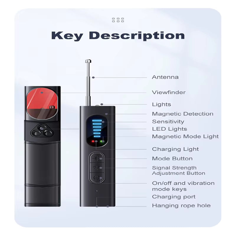 Hidden Camera Detector, Infrared Scanning, GPS & Eavesdropping Detection