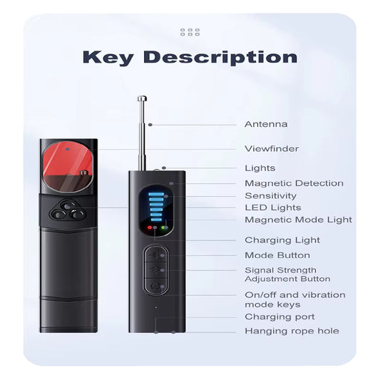 Hidden Camera Detector, Infrared Scanning, GPS & Eavesdropping Detection