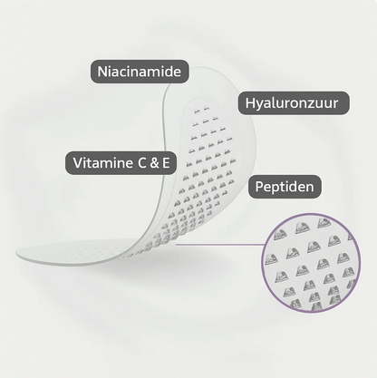 Lumea maska proti stárnutí očí