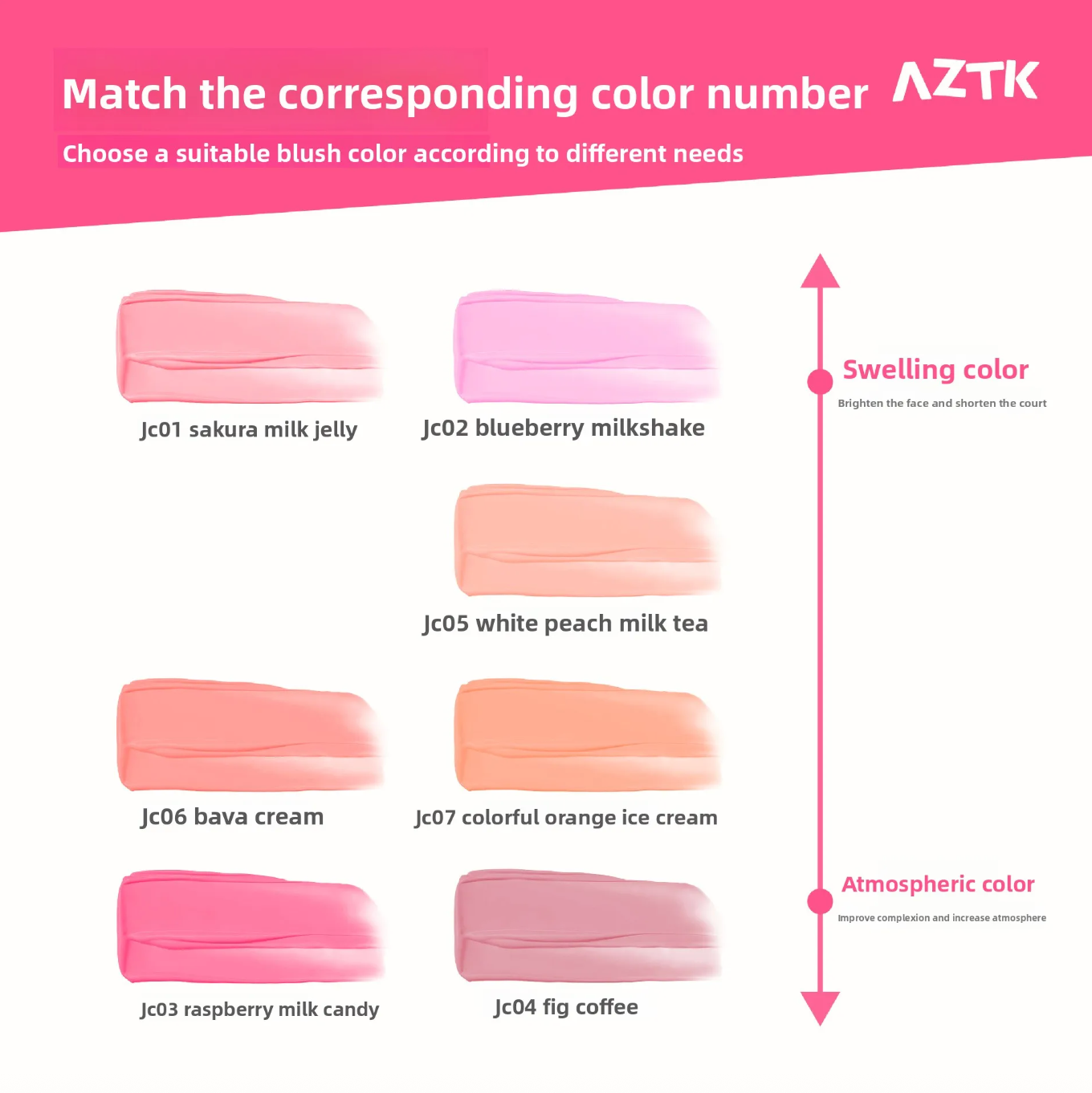 AZTK tekutý tvářenka, rozjasňovač a konturovací tyčinka krémová matná přirozený nádech modelující a zpevňující obličej dlouhotrvající